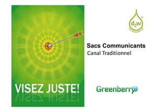 Sacs Communicants
Canal Traditionnel
 