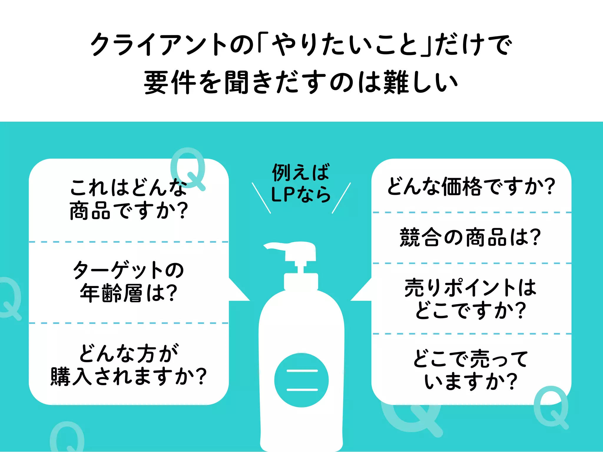 フリーランスデザイナーの「つくること、はたらくこと」