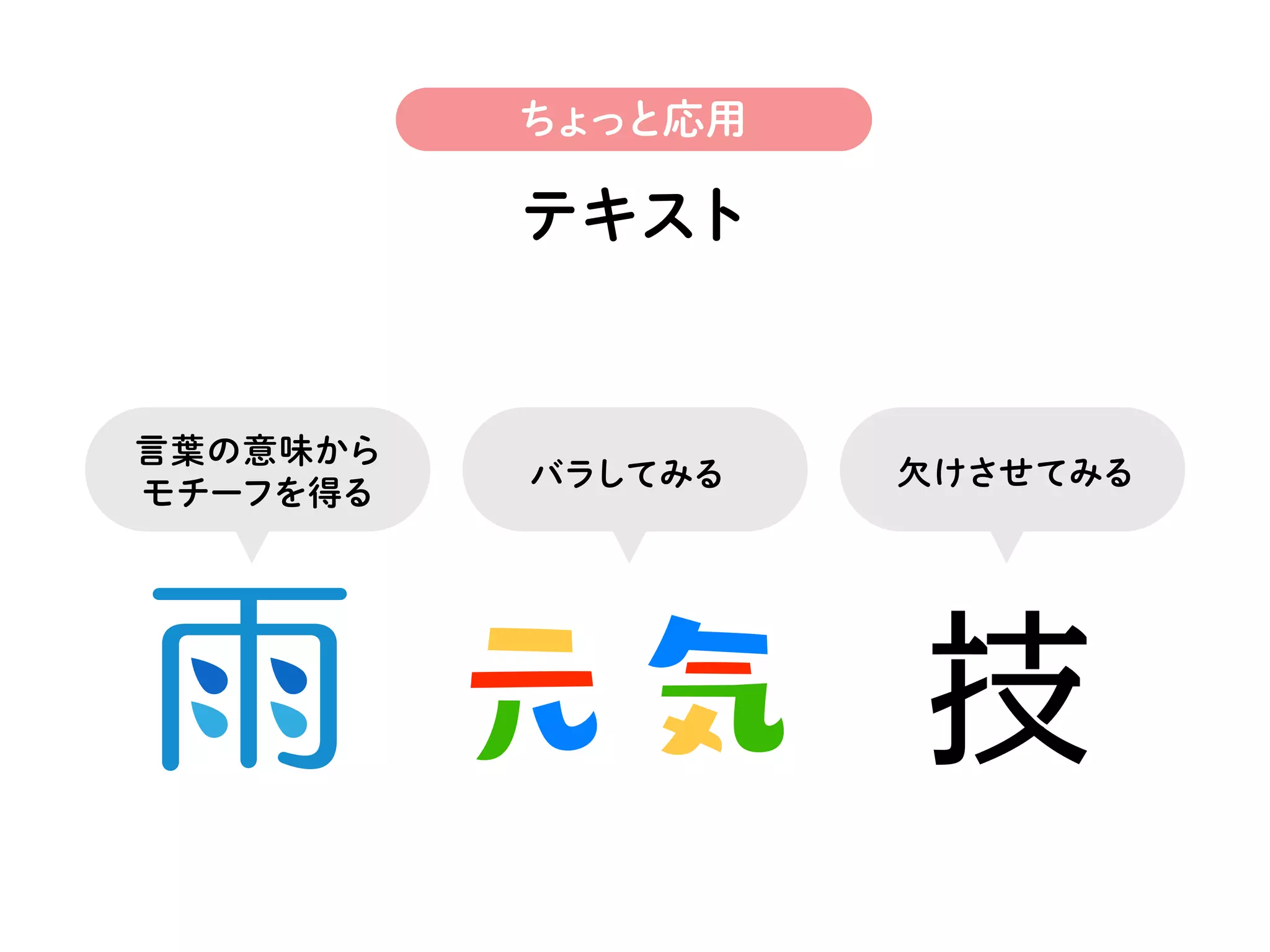 フリーランスデザイナーの「つくること、はたらくこと」