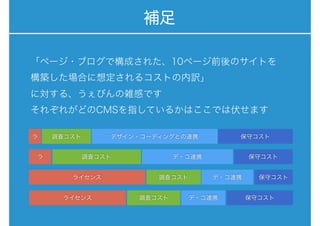 補足
「ページ・ブログで構成された、10ページ前後のサイトを
構築した場合に想定されるコストの内訳」
に対する、うぇびんの雑感です
それぞれがどのCMSを指しているかはここでは伏せます
ラ 調査コスト デザイン・コーディングとの連携 保守コスト
ラ 調査コスト デ・コ連携 保守コスト
ライセンス 調査コスト デ・コ連携 保守コスト
ライセンス 調査コスト デ・コ連携 保守コスト
 