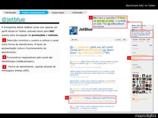 Benchmark SAC no Twitter

     Introdução     Cases internacionais        Cases locais       Conclusão



@jetblue
                                                                               1



A Companhia Aérea JetBlue conta com apenas um
perfil oficial no Twitter utilizado tanto para SAC
quanto para divulgação de promoções e notícias.

 1    Descrição incentiva o usuário a utilizar o canal
como forma de atendimento. O texto de
apresentação indica o funcionamento do
atendimento;

 2 Funcionários responsáveis pelo canal são                                         2
identificados (JetBluet/team);

 3      Forma de atendimento: apenas através de
mensagens diretas (DM).




                                                               3
 