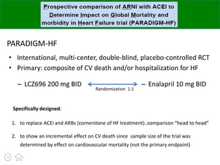 Sacubitril valsartan EK
