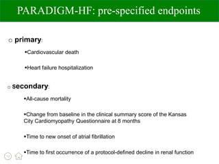 Sacubitril valsartan EK