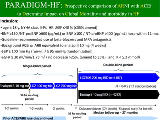 Sacubitril valsartan EK