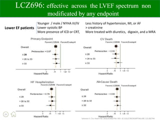 Sacubitril valsartan EK
