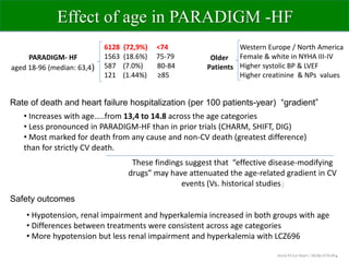 Sacubitril valsartan EK