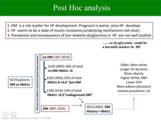 Sacubitril valsartan EK