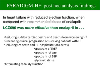Sacubitril valsartan EK