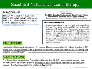 Sacubitril valsartan EK