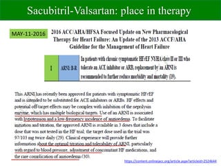 Sacubitril valsartan EK