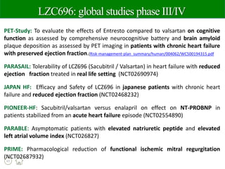 Sacubitril valsartan EK