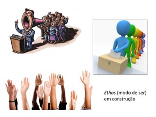 Ethos (modo de ser)
em construção
 