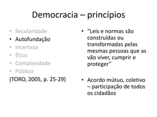 Democracia – princípios
• Secularidade
• Autofundação
• Incerteza
• Ético
• Complexidade
• Público
(TORO, 2005, p. 25-29)
• “Leis e normas são
construídas ou
transformadas pelas
mesmas pessoas que as
vão viver, cumprir e
proteger”
• Acordo mútuo, coletivo
– participação de todos
os cidadãos
 