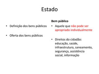 Estado
• Definição dos bens públicos
• Oferta dos bens públicos
Bem público
• Aquele que não pode ser
apropriado individualmente
• Direitos do cidadão:
educação, saúde,
infraestrutura, saneamento,
segurança, assistência
social, informação
 