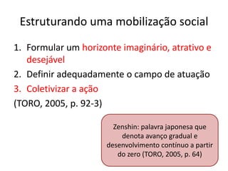 Estruturando uma mobilização social
1. Formular um horizonte imaginário, atrativo e
desejável
2. Definir adequadamente o campo de atuação
3. Coletivizar a ação
(TORO, 2005, p. 92-3)
Zenshin: palavra japonesa que
denota avanço gradual e
desenvolvimento contínuo a partir
do zero (TORO, 2005, p. 64)
 