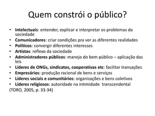 Quem constrói o público?
• Intelectuais: entender, explicar e interpretar os problemas da
sociedade
• Comunicadores: criar condições pra ver as diferentes realidades
• Políticos: convergir diferentes interesses
• Artistas: reflexo da sociedade
• Administradores públicos: manejo do bem público – aplicação das
leis
• Líderes de ONGs, sindicatos, cooperativas etc: facilitar transações
• Empresários: produção racional de bens e serviços
• Líderes sociais e comunitários: organizações e bens coletivos
• Líderes religiosos: autoridade na intimidade transcendental
(TORO, 2005, p. 33-34)
 