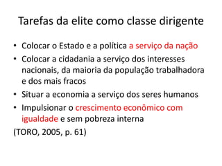 Tarefas da elite como classe dirigente
• Colocar o Estado e a política a serviço da nação
• Colocar a cidadania a serviço dos interesses
nacionais, da maioria da população trabalhadora
e dos mais fracos
• Situar a economia a serviço dos seres humanos
• Impulsionar o crescimento econômico com
igualdade e sem pobreza interna
(TORO, 2005, p. 61)
 