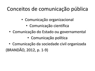 Conceitos de comunicação pública
• Comunicação organizacional
• Comunicação científica
• Comunicação do Estado ou governamental
• Comunicação política
• Comunicação da sociedade civil organizada
(BRANDÃO, 2012, p. 1-9)
 
