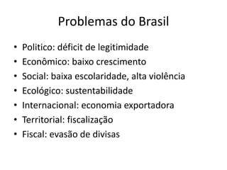Problemas do Brasil
• Politico: déficit de legitimidade
• Econômico: baixo crescimento
• Social: baixa escolaridade, alta violência
• Ecológico: sustentabilidade
• Internacional: economia exportadora
• Territorial: fiscalização
• Fiscal: evasão de divisas
 