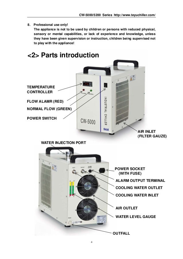 S&a cw 5000,5200 industrial water chiller