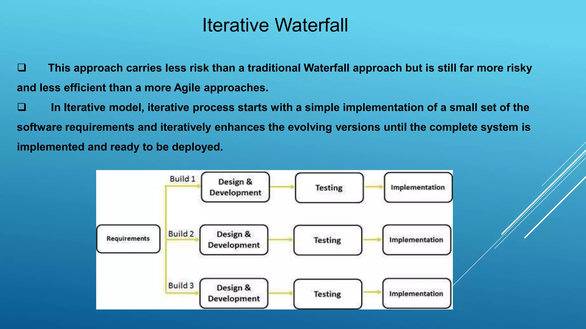 Iterative Waterfall
 This approach carries less risk than a traditional Waterfall approach but is still far more risky
and less efficient than a more Agile approaches.
 In Iterative model, iterative process starts with a simple implementation of a small set of the
software requirements and iteratively enhances the evolving versions until the complete system is
implemented and ready to be deployed.
 