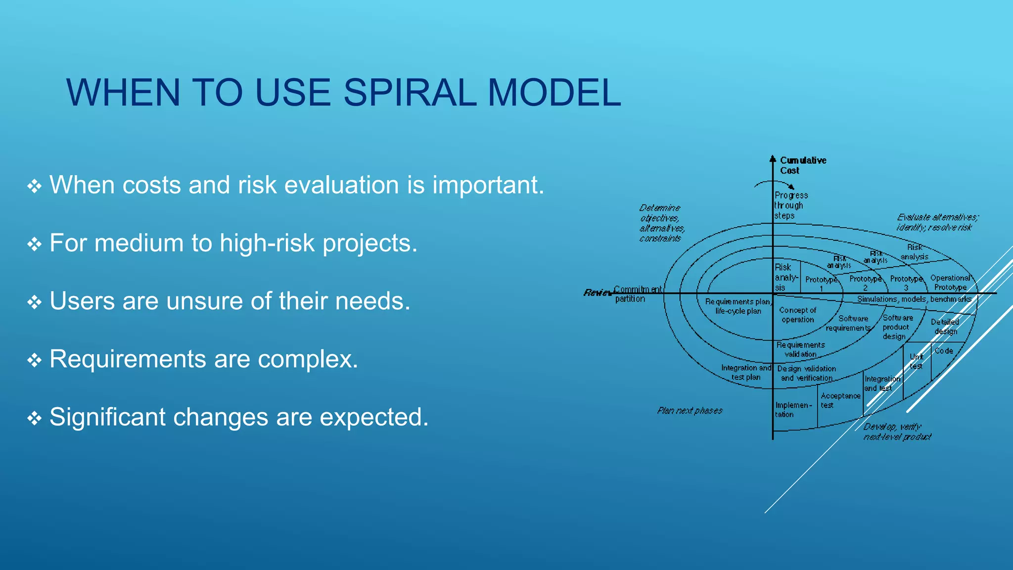 WHEN TO USE SPIRAL MODEL
 When costs and risk evaluation is important.
 For medium to high-risk projects.
 Users are unsure of their needs.
 Requirements are complex.
 Significant changes are expected.
 