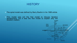 HISTORY
 The spiral model was defined by Barry Boehm in his 1988 article.
 This model was not the first model to discuss iterative
development, but it was the first model to explain why the
iteration matters.
 