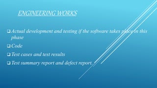 ENGINEERING WORKS
 Actual development and testing if the software takes place in this
phase
 Code
 Test cases and test results
 Test summary report and defect report.
 