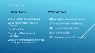 COMPARISON
Spiral Model
Risk factors are considered.
The requirements are not
freeze.
works in loop.
costly as Risk factor is
covered.
Better communication between
developer and customer.
Waterfall model
Risk factors are not considered.
The requirements are freeze.
Is linear sequential model.
Not much costly.
Communication level is not high
 