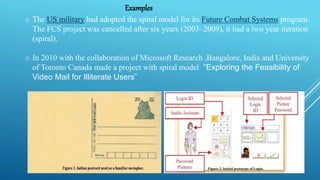 Examples
o The US military had adopted the spiral model for its Future Combat Systems program.
The FCS project was cancelled after six years (2003–2009), it had a two year iteration
(spiral).
o In 2010 with the collaboration of Microsoft Research ,Bangalore, India and University
of Toronto Canada made a project with spiral model “Exploring the Feasibility of
Video Mail for Illiterate Users”
 