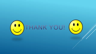 SDLC Model (Waterfall,Iterative Waterfall,Spiral)