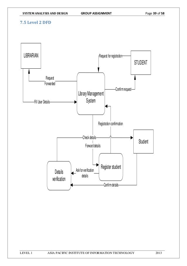 thesis about automated library system