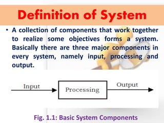 Definition of System 
•A collection of components that work together to realize some objectives forms a system. Basically there are three major components in every system, namely input, processing and output. 
Fig. 1.1: Basic System Components  
