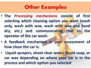 •The Processing mechanisms consist of first selecting which cleaning option you want (wash only, wash with wax, wash with wax and hand dry, etc.) and communicating that to the operator of the car wash. 
•A feedback mechanism is your assessment of how clean the car is. 
• Liquid sprayers, shoot clear water, liquid soap, or car wax depending on where your car is in the process and which option you selected 
Other Examples  