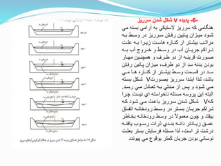-6-‫پديده‬V‫سرريز‬ ‫شدن‬ ‫شكل‬
‫بس‬ ‫آرامي‬ ‫به‬ ‫الستيكي‬ ‫سرريز‬ ‫كه‬ ‫امي‬ ‫هن‬‫مي‬ ‫ته‬
‫ت‬‫ت‬‫ب‬ ‫تط‬‫ت‬‫وس‬ ‫در‬ ‫ترريز‬‫ت‬‫س‬ ‫تتن‬‫ت‬‫رف‬ ‫تايين‬‫ت‬‫پ‬ ‫تزان‬‫ت‬‫مي‬ ‫تود‬‫ت‬‫ش‬‫ه‬
‫تت‬‫ت‬‫عل‬ ‫ته‬‫ت‬‫ب‬ ‫ترا‬‫ت‬‫زي‬ ‫تت‬‫ت‬‫هاس‬ ‫تاره‬‫ت‬‫كن‬ ‫از‬ ‫تتر‬‫ت‬‫بيش‬ ‫تب‬‫ت‬‫مرات‬
‫تته‬‫ت‬‫ب‬ ‫آب‬ ‫تتروج‬‫ت‬‫خ‬ ‫و‬ ‫تتط‬‫ت‬‫وس‬ ‫در‬ ‫آب‬ ‫تتان‬‫ت‬‫جري‬ ‫تتراكم‬‫ت‬‫ت‬
‫مهتتار‬ ‫همچنتتين‬ ‫و‬ ‫طتترف‬ ‫دو‬ ‫از‬ ‫نرينتته‬ ‫صتتورت‬
‫رفت‬ ‫پتائين‬ ‫ميتزان‬ ،‫طرف‬ ‫دو‬ ‫از‬ ‫سد‬ ‫بدنه‬ ‫بودن‬‫تن‬
‫متتي‬ ‫هتتا‬ ‫كنتتاره‬ ‫از‬ ‫بيشتتتر‬ ‫وستتط‬ ‫نستتمت‬ ‫در‬ ‫ستتد‬
‫بصتورت‬ ‫سترريز‬ ‫ابتتدا‬ ‫لتاا‬ ،‫باشد‬V‫بستته‬ ‫شتكل‬
‫تد‬‫ت‬‫رس‬ ‫تي‬‫ت‬‫م‬ ‫تادل‬‫ت‬‫تع‬ ‫ته‬‫ت‬‫ب‬ ‫تدتي‬‫ت‬‫م‬ ‫از‬ ‫تس‬‫ت‬‫پ‬ ‫و‬ ‫تود‬‫ت‬‫ش‬ ‫تي‬‫ت‬‫م‬.
‫نيس‬ ‫اي‬ ‫ناخواسته‬ ‫مسئله‬ ‫پروسه‬ ‫اين‬ ‫البته‬‫چترا‬ ‫ت‬
‫ته‬‫ت‬‫ك‬V‫ته‬‫ت‬‫ك‬ ‫تود‬‫ت‬‫ش‬ ‫تي‬‫ت‬‫م‬ ‫ت‬‫ت‬‫باع‬ ‫ترريز‬‫ت‬‫س‬ ‫تدن‬‫ت‬‫ش‬ ‫تكل‬‫ت‬‫ش‬
‫اتفتتا‬ ‫رودخانتته‬ ‫وستتط‬ ‫در‬ ‫بستتتر‬ ‫جريتتان‬ ‫تتتراكم‬
‫بخت‬ ‫رودخانته‬ ‫وستط‬ ‫در‬ ‫معموال‬ ‫چون‬ ‫و‬ ‫بيفتد‬‫اطر‬
‫تته‬‫ت‬‫يافت‬ ‫تتوب‬‫ت‬‫رس‬ ‫ارات‬ ‫تتدي‬‫ت‬‫بن‬ ‫تته‬‫ت‬‫دان‬ ‫تتادتر‬‫ت‬‫زي‬ ‫تتق‬‫ت‬‫عم‬
‫بست‬ ‫فرسايش‬ ‫مسئله‬ ‫لاا‬ ،‫است‬ ‫تر‬ ‫درشت‬‫بعلتت‬ ‫ر‬
‫پيو‬ ‫مي‬ ‫بونوع‬ ‫كمتر‬ ‫جريان‬ ‫بودن‬ ‫نوساني‬‫ندد‬
 