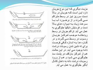 ‫تان‬‫ت‬‫جري‬ ‫توع‬‫ت‬‫ن‬ ‫تن‬‫ت‬‫اي‬ ‫ته‬‫ت‬‫ك‬ ‫تري‬‫ت‬ ‫دي‬ ‫تت‬‫ت‬‫مزي‬
‫تتاال‬‫ت‬‫ب‬ ‫در‬ ‫تتان‬‫ت‬‫جري‬ ‫تته‬‫ت‬‫ك‬ ‫تتت‬‫ت‬‫اس‬ ‫تتن‬‫ت‬‫اي‬ ‫دارد‬
‫تراك‬‫ت‬‫مت‬ ‫تط‬‫ت‬‫وس‬ ‫در‬ ‫تز‬‫ت‬‫ني‬ ‫ترريز‬‫ت‬‫س‬ ‫تت‬‫ت‬‫دس‬‫م‬
‫تتتتا‬‫ت‬‫ب‬ ‫آب‬ ‫تتتتورد‬‫ت‬‫برخ‬ ‫از‬ ‫و‬ ‫تتتتردد‬‫ت‬‫و‬ ‫تتتتي‬‫ت‬‫م‬
‫بتتاال‬ ‫هتتاي‬ ‫ديتتواره‬ ‫بتته‬ ‫زيتتاد‬ ‫ستترعت‬
‫جلووير‬ ‫دايكها‬ ‫فرسايش‬ ‫و‬ ‫دست‬‫به‬ ‫ي‬
‫آيد‬ ‫مي‬ ‫عمل‬.‫وستط‬ ‫در‬ ‫جريان‬ ‫تراكم‬
‫تتتان‬‫ت‬‫جري‬ ‫تتتز‬‫ت‬‫تمرك‬ ‫تتتب‬‫ت‬‫موج‬ ‫تتته‬‫ت‬‫رودخان‬
‫در‬ ‫و‬ ‫وتتتردد‬ ‫تتي‬‫ت‬‫م‬ ‫وستتتط‬ ‫در‬ ‫تتوب‬‫ت‬‫رس‬
‫فرصتتت‬ ‫كتتافي‬ ‫انتتدازه‬ ‫بتته‬ ‫هتتا‬ ‫كنتتاره‬
‫در‬ ‫رسوبات‬ ‫شدن‬ ‫نشين‬ ‫ته‬ ‫براي‬‫شتت‬
‫تد‬‫ت‬‫آي‬ ‫تي‬‫ت‬‫م‬ ‫تود‬‫ت‬‫بوج‬ ‫ته‬‫ت‬‫دان‬.‫تت‬‫ت‬‫حال‬ ‫تن‬‫ت‬‫اي‬ ‫در‬
‫تد‬‫ت‬‫س‬ ‫تت‬‫ت‬‫پش‬ ‫در‬ ‫تاركف‬‫ت‬‫ب‬ ‫تز‬‫ت‬‫تمرك‬ ‫از‬ ‫تم‬‫ت‬‫ه‬
‫ورود‬ ‫از‬ ‫هتتم‬ ‫و‬ ‫تود‬‫ت‬‫ش‬ ‫تي‬‫ت‬‫م‬ ‫توويري‬‫ت‬‫جل‬
‫كانتال‬ ‫داختل‬ ‫به‬ ‫دانه‬ ‫درشت‬ ‫رسوبات‬
‫آيد‬ ‫مي‬ ‫عمل‬ ‫به‬ ‫جلوويري‬ ‫ير‬ ‫آب‬.
 