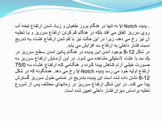.‫پديده‬V-Notch‫آ‬ ‫تيغته‬ ‫ارتفتاع‬ ‫شتدن‬ ‫زيتاد‬ ‫و‬ ‫طغيتان‬ ‫بروز‬ ‫ام‬ ‫هن‬ ‫در‬ ‫تنها‬ ‫نه‬‫ب‬
‫يت‬ ‫و‬ ‫سترريز‬ ‫ارتفتاع‬ ‫كردن‬ ‫كم‬ ‫ام‬ ‫هن‬ ‫در‬ ‫بلكه‬ ‫افتد‬ ‫مي‬ ‫اتفا‬ ‫سرريز‬ ‫روي‬‫تخليته‬ ‫ا‬
‫تتد‬ ‫بته‬ ‫غشتاء‬ ‫ارتفتاع‬ ‫شدن‬ ‫كم‬ ‫با‬ ‫نيز‬ ‫حالت‬ ‫اين‬ ‫در‬ ‫زيرا‬ ،‫دهد‬ ‫مي‬ ‫رخ‬ ‫نيز‬ ‫آن‬‫ريج‬
‫يابد‬ ‫مي‬ ‫افزايش‬ ‫سد‬ ‫ارتفاع‬ ‫به‬ ‫داخلي‬ ‫فشار‬ ‫نسبت‬.
‫شكل‬ ‫در‬12-8‫در‬ ‫سترريز‬ ‫ستطح‬ ‫آمتدن‬ ‫پتائين‬ ‫تام‬ ‫هن‬ ‫در‬ ‫پديتده‬ ‫ايتن‬ ‫آمدن‬ ‫بوجود‬
‫شتود‬ ‫متي‬ ‫مشتاهده‬ ‫الستيكي‬ ‫غشاء‬ ‫با‬ ‫سد‬ ‫ي‬.‫سترري‬ ‫ارتفتاع‬ ‫آزمتايش‬ ‫ايتن‬ ‫در‬‫بته‬ ‫ز‬
‫ته‬‫ت‬‫ب‬ ‫تاء‬‫ت‬‫غش‬ ‫تاع‬‫ت‬‫ارتف‬ ‫ته‬‫ت‬‫ك‬ ‫تامي‬‫ت‬ ‫هن‬ ‫و‬ ‫ترده‬‫ت‬‫ك‬ ‫تدا‬‫ت‬‫پي‬ ‫تاهش‬‫ت‬‫ك‬ ‫آرام‬ ‫تي‬‫ت‬‫خيل‬ ‫تورت‬‫ت‬‫ص‬75/0
‫پديده‬ ‫رسد‬ ‫مي‬ ‫خود‬ ‫اوليه‬ ‫ارتفاع‬V-Notch‫دهد‬ ‫مي‬ ‫رخ‬.‫شكل‬ ‫در‬ ‫كه‬ ‫ونه‬ ‫همان‬
12-8‫وست‬ ‫سترريز‬ ‫طتول‬ ‫تمتامي‬ ‫در‬ ‫بتتدريج‬ ‫پديتده‬ ‫اين‬ ‫است‬ ‫شده‬ ‫داده‬ ‫نشان‬‫ترش‬
‫كنتد‬ ‫مي‬ ‫پيدا‬.‫شتر‬ ‫از‬ ‫پتس‬ ‫مختلتف‬ ‫زمانهتاي‬ ‫در‬ ‫سترريز‬ ‫ارتفتاع‬ ‫شتكل‬ ‫ايتن‬ ‫در‬‫وع‬
‫است‬ ‫شده‬ ‫تعيين‬ ‫داخلي‬ ‫فشار‬ ‫ميزان‬ ‫براساس‬ ‫تخليه‬.
 