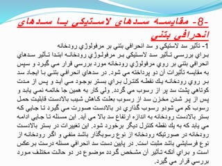 -8-‫هههدهاي‬‫ه‬‫س‬ ‫ههها‬‫ه‬‫ب‬ ‫هههتيكي‬‫ه‬‫الس‬ ‫هههدهاي‬‫ه‬‫س‬ ‫هههه‬‫ه‬‫مقايس‬
‫بتني‬ ‫انحرافي‬
1-‫رودخانه‬ ‫مرفولوژي‬ ‫بر‬ ‫بتني‬ ‫انحرافي‬ ‫سد‬ ‫و‬ ‫الستيكي‬ ‫سد‬ ‫تأثير‬
‫ستت‬ ‫تتتأثير‬ ‫ابتتتدا‬ ‫رودخانتته‬ ‫مرفولتتوژي‬ ‫بتتر‬ ‫الستتتيكي‬ ‫ستتد‬ ‫تتتأثير‬ ‫بررستتي‬ ‫بتتراي‬‫دهاي‬
‫ست‬ ‫و‬ ‫ويترد‬ ‫متي‬ ‫نرار‬ ‫بررسي‬ ‫مورد‬ ‫رودخانه‬ ‫مرفولوژي‬ ‫روي‬ ‫بر‬ ‫بتني‬ ‫انحرافي‬‫پس‬
‫شود‬ ‫مي‬ ‫پرداخته‬ ‫دو‬ ‫آن‬ ‫تأثيرات‬ ‫مقايسه‬ ‫به‬.‫اي‬ ‫بتا‬ ‫بتنتي‬ ‫انحرافتي‬ ‫سدهاي‬ ‫در‬‫ستد‬ ‫جتاد‬
‫تدت‬‫ت‬‫م‬ ‫از‬ ‫تس‬‫ت‬‫پ‬ ‫و‬ ‫تد‬‫ت‬‫آي‬ ‫تي‬‫ت‬‫م‬ ‫تود‬‫ت‬‫بوج‬ ‫تتر‬‫ت‬‫بس‬ ‫تراي‬‫ت‬‫ب‬ ‫ترل‬‫ت‬‫كنت‬ ‫ته‬‫ت‬‫نقط‬ ‫ت‬‫ت‬‫ي‬ ‫ته‬‫ت‬‫رودخان‬ ‫روي‬ ‫تر‬‫ت‬‫ب‬
‫وردد‬ ‫مي‬ ‫رسوب‬ ‫از‬ ‫پر‬ ‫سد‬ ‫پشت‬ ‫كوتاهي‬.‫يابت‬ ‫نمتي‬ ‫خاتمته‬ ‫جا‬ ‫همين‬ ‫به‬ ‫كار‬ ‫ولي‬‫و‬ ‫د‬
‫ت‬‫ت‬‫حم‬ ‫تت‬‫ت‬‫نابلي‬ ‫تت‬‫ت‬‫باالدس‬ ‫تيب‬‫ت‬‫ش‬ ‫تاهش‬‫ت‬‫ك‬ ‫تت‬‫ت‬‫بعل‬ ‫توب‬‫ت‬‫رس‬ ‫از‬ ‫تد‬‫ت‬‫س‬ ‫تزن‬‫ت‬‫مخ‬ ‫تدن‬‫ت‬‫ش‬ ‫تر‬‫ت‬‫پ‬ ‫از‬ ‫تس‬‫ت‬‫پ‬‫ل‬
‫كته‬ ‫جتايي‬ ‫تتا‬ ‫ويترد‬ ‫متي‬ ‫صتورت‬ ‫باالدستت‬ ‫در‬ ‫وتااري‬ ‫رستوب‬ ‫شودو‬ ‫مي‬ ‫كم‬ ‫رسوب‬
‫آيد‬ ‫مي‬ ‫باال‬ ‫سد‬ ‫ارتفاع‬ ‫اندازه‬ ‫به‬ ‫رودخانه‬ ‫باالدست‬ ‫بستر‬.‫جت‬ ‫تتا‬ ‫مستئله‬ ‫اين‬‫ادامته‬ ‫ايي‬
‫شود‬ ‫برخورد‬ ‫ر‬ ‫دي‬ ‫كنترل‬ ‫نقطه‬ ‫ي‬ ‫به‬ ‫كه‬ ‫يابد‬ ‫مي‬.‫بس‬ ‫در‬ ‫تغييرات‬ ‫اين‬‫باالدستت‬ ‫تر‬
‫رودخانت‬ ‫اوتر‬ ‫و‬ ‫منفتي‬ ‫باشتد‬ ‫اار‬ ‫رسوب‬ ‫نوع‬ ‫از‬ ‫رودخانه‬ ‫صورتيكه‬ ‫در‬ ‫رودخانه‬‫از‬ ‫ه‬
‫است‬ ‫مثبت‬ ‫باشد‬ ‫فرسايشي‬ ‫نوع‬.‫درس‬ ‫مسئله‬ ‫انحرافي‬ ‫سد‬ ‫دست‬ ‫پايين‬ ‫در‬‫بترعكس‬ ‫ت‬
‫تورد‬‫ت‬‫م‬ ‫تف‬‫ت‬‫مختل‬ ‫تت‬‫ت‬‫حال‬ ‫دو‬ ‫در‬ ‫توع‬‫ت‬‫موض‬ ‫تردد‬‫ت‬‫و‬ ‫تخص‬‫ت‬‫مش‬ ‫آن‬ ‫تأثير‬‫ت‬‫ت‬ ‫ته‬‫ت‬‫آنك‬ ‫تراي‬‫ت‬‫ب‬ ‫و‬ ‫تت‬‫ت‬‫اس‬
‫ويرد‬ ‫مي‬ ‫نرار‬ ‫بررسي‬.
 