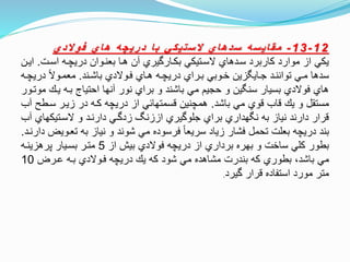 12-13-‫ي‬‫د‬‫ال‬‫و‬‫ف‬ ‫ي‬‫ا‬‫ه‬ ‫ه‬‫چ‬‫ي‬‫ر‬‫د‬ ‫ا‬‫ب‬ ‫ي‬‫ك‬‫ي‬‫ت‬‫س‬‫ال‬ ‫ي‬‫ا‬‫ه‬‫د‬‫س‬ ‫ه‬‫س‬‫ي‬‫ا‬‫ق‬‫م‬
‫استت‬ ‫دريچته‬ ‫بعنتوان‬ ‫هتا‬ ‫آن‬ ‫بكتارويري‬ ‫الستتيكي‬ ‫ستدهاي‬ ‫كاربرد‬ ‫موارد‬ ‫از‬ ‫يكي‬.‫ايتن‬
‫باشتند‬ ‫فتوالدي‬ ‫هتاي‬ ‫دريچته‬ ‫بتراي‬ ‫ختوبي‬ ‫زين‬ ‫جتاي‬ ‫تواننتد‬ ‫متي‬ ‫سدها‬.‫در‬ ‫معمتوال‬‫يچته‬
‫يت‬ ‫بته‬ ‫احتياج‬ ‫آنها‬ ‫نور‬ ‫براي‬ ‫و‬ ‫باشند‬ ‫مي‬ ‫حجيم‬ ‫و‬ ‫ين‬ ‫سن‬ ‫بسيار‬ ‫فوالدي‬ ‫هاي‬‫موتتور‬
‫باشد‬ ‫مي‬ ‫نوي‬ ‫ناب‬ ‫ي‬ ‫و‬ ‫مستقل‬.‫ستط‬ ‫زيتر‬ ‫در‬ ‫كته‬ ‫دريچه‬ ‫از‬ ‫نسمتهائي‬ ‫همچنين‬‫آب‬ ‫ح‬
‫الستتيكه‬ ‫و‬ ‫دارنتد‬ ‫زدوتي‬ ‫اززنگ‬ ‫جلوويري‬ ‫براي‬ ‫هداري‬ ‫ن‬ ‫به‬ ‫نياز‬ ‫دارند‬ ‫نرار‬‫آب‬ ‫اي‬
‫تعت‬ ‫به‬ ‫نياز‬ ‫و‬ ‫شوند‬ ‫مي‬ ‫فرسوده‬ ‫سريعا‬ ‫زياد‬ ‫فشار‬ ‫تحمل‬ ‫بعلت‬ ‫دريچه‬ ‫بند‬‫دارنتد‬ ‫ويض‬.
‫از‬ ‫بيش‬ ‫فوالدي‬ ‫دريچه‬ ‫از‬ ‫برداري‬ ‫بهره‬ ‫و‬ ‫ساخت‬ ‫كلي‬ ‫بطور‬5‫پرهزينته‬ ‫بستيار‬ ‫متتر‬
‫عترض‬ ‫بته‬ ‫فتوالدي‬ ‫دريچه‬ ‫ي‬ ‫كه‬ ‫شود‬ ‫مي‬ ‫مشاهده‬ ‫بندرت‬ ‫كه‬ ‫بطوري‬ ،‫باشد‬ ‫مي‬10
‫ويرد‬ ‫نرار‬ ‫استفاده‬ ‫مورد‬ ‫متر‬.
 