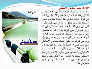 12-1-‫الستيكي‬ ‫سدهاي‬ ‫جنس‬
‫ت‬‫ت‬‫ش‬ ‫ته‬‫ت‬‫بافت‬ ‫تايلوني‬‫ت‬‫ن‬ ‫تاف‬‫ت‬‫الي‬ ‫از‬ ‫تتيكي‬‫ت‬‫الس‬ ‫تدهاي‬‫ت‬‫س‬‫اي‬ ‫ده‬
‫الستتي‬ ‫خميتر‬ ‫توستط‬ ‫كته‬ ‫اند‬ ‫يافته‬ ‫تشكيل‬‫پوشتانده‬
‫شود‬ ‫مي‬.‫خ‬ ‫و‬ ‫مقاوم‬ ‫شبكه‬ ‫نقش‬ ‫نايلوني‬ ‫الياف‬‫مير‬
‫تد‬‫ت‬‫كن‬ ‫تي‬‫ت‬‫م‬ ‫تازي‬‫ت‬‫ب‬ ‫را‬ ‫تدي‬‫ت‬‫بن‬ ‫آب‬ ‫تش‬‫ت‬‫نق‬ ‫تتي‬‫ت‬‫الس‬.‫ت‬‫ت‬‫بط‬‫ور‬
‫كت‬ ‫اي‬ ‫اليته‬ ‫سته‬ ‫ضتخامت‬ ‫كته‬ ‫وفت‬ ‫توان‬ ‫مي‬ ‫كلي‬‫ه‬
‫تين‬‫ت‬‫ب‬ ‫تد‬‫ت‬‫ويرن‬ ‫تي‬‫ت‬‫م‬ ‫ترار‬‫ت‬‫ن‬ ‫تم‬‫ت‬‫ه‬ ‫روي‬5‫تا‬‫ت‬‫ت‬25‫تر‬‫ت‬‫ميليمت‬
‫تتد‬‫ت‬‫باش‬ ‫تتي‬‫ت‬‫م‬.‫در‬ ‫تته‬‫ت‬‫ورن‬ ‫تتورت‬‫ت‬‫بص‬ ‫تتا‬‫ت‬‫ه‬ ‫تتتي‬‫ت‬‫الس‬ ‫تتن‬‫ت‬‫اي‬
‫پت‬ ‫محل‬ ‫به‬ ‫سپس‬ ‫و‬ ‫ويردند‬ ‫مي‬ ‫توليد‬ ‫كارخانه‬‫روژه‬
‫شوند‬ ‫مي‬ ‫برده‬.‫الستتيكي‬ ‫ستدهاي‬ ‫دهانته‬ ‫طتول‬ ‫لتاا‬
‫و‬ ‫نتدارد‬ ‫سازنده‬ ‫كارخانه‬ ‫لحاظ‬ ‫از‬ ‫محدوديتي‬ ‫هيچ‬
‫تتد‬‫ت‬‫س‬ ‫تتاد‬‫ت‬‫ابع‬ ‫تته‬‫ت‬‫ك‬ ‫تتت‬‫ت‬‫اس‬ ‫تتل‬‫ت‬‫نق‬ ‫و‬ ‫تتل‬‫ت‬‫حم‬ ‫تتكلت‬‫ت‬‫مش‬ ‫تنهتتا‬
‫تازد‬‫ت‬‫س‬ ‫تي‬‫ت‬‫م‬ ‫تدود‬‫ت‬‫مح‬ ‫را‬ ‫تتيكي‬‫ت‬‫الس‬.‫تد‬‫ت‬‫س‬ ‫تي‬‫ت‬‫روئ‬ ‫ته‬‫ت‬‫الي‬
‫مقتاو‬ ‫هتوازدوي‬ ‫و‬ ‫آفتاب‬ ‫به‬ ‫نسبت‬ ‫الستيكي‬‫استت‬ ‫م‬
‫تتود‬‫ت‬‫خ‬ ‫در‬ ‫را‬ ‫تتيلت‬‫ت‬‫س‬ ‫تته‬‫ت‬‫ك‬ ‫تتت‬‫ت‬‫اس‬ ‫تتايي‬‫ت‬‫ه‬ ‫اج‬ ‫داراي‬ ‫و‬
‫كند‬ ‫مي‬ ‫جمع‬.
 