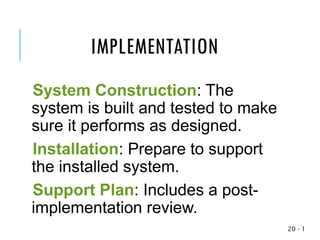 1
-
20
System Construction: The
system is built and tested to make
sure it performs as designed.
Installation: Prepare to support
the installed system.
Support Plan: Includes a post-
implementation review.
IMPLEMENTATION
 
