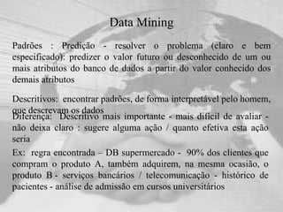 Data Mining Padrões : Predição - resolver o problema (claro e bem especificado): predizer o valor futuro ou desconhecido de um ou mais atributos do banco de dados a partir do valor conhecido dos demais atributos Descritivos:  encontrar padrões, de forma interpretável pelo homem, que descrevam os dados Diferença:  Descritivo mais importante - mais difícil de avaliar - não deixa claro : sugere alguma ação / quanto efetiva esta ação seria  Ex:  regra encontrada – DB supermercado -  90% dos clientes que compram o produto A, também adquirem, na mesma ocasião, o produto B - serviços bancários / telecomunicação - histórico de pacientes - análise de admissão em cursos universitários 