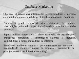 Database Marketing Objetivo: utilização das informações s/ consumidores / mercado comercial  - aumentar qualidade/ efetividade da relação c/ o cliente Benefícios: melhorar vendas - posicionamento no mercado - fidelidade do cliente - imagem da empresa - instrumento de planejamento/execução(ações marketing)   Suporte à gestão: áreas de desenvolvimento de produto, distribuição, política de preço, efetividade de promoções e previsão de vendas. Inputs: política corporativa /  plano estratégico da organização / transações comerciais / informações externas s/ mercado, competidores e outros indicadores de interesse 
