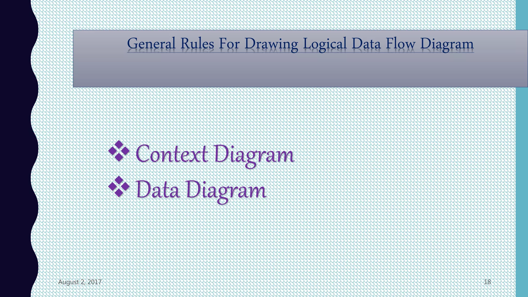 System Analysis & Design AND Software Engineering Topics | PPT