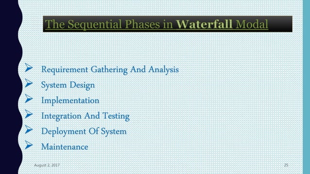 System Analysis & Design AND Software Engineering Topics | PPT