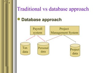 Traditional vs database approach
Database approach
Tax
data
Personal
data
Payroll
system
Project
Management System
Project
data
 