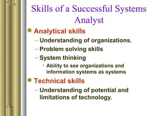 Skills of a Successful Systems
Analyst
Analytical skills
– Understanding of organizations.
– Problem solving skills
– System thinking
• Ability to see organizations and
information systems as systems
Technical skills
– Understanding of potential and
limitations of technology.
1.45
 
