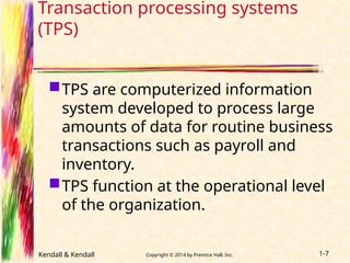 SYSTEM ANALYSIS AND SYSTEM DESIGN 5555555 | PPTX