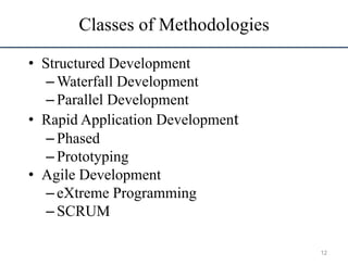 SAD - Lecture to do an inforamtion 2.pdf