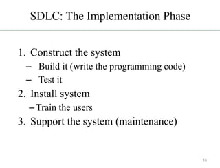 SDLC: The Implementation Phase
1. Construct the system
– Build it (write the programming code)
– Test it
2. Install system
– Train the users
3. Support the system (maintenance)
10
 